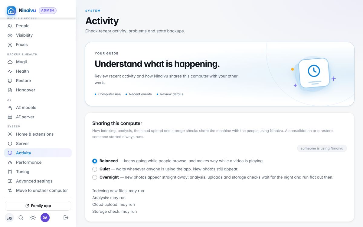 Activity